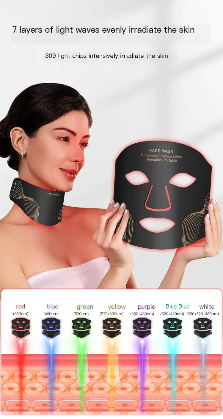 LED Light Therapy Beauty Mask Set